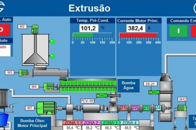 Telas e relatórios de IHM e Supervisório - Ferraz Máquinas