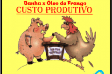 Recobrimento de Ração: Banha x Óleo de Frango – Custo | Eng° Rafael Resende Silva 